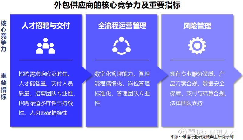 企业培训方案:挖掘员工潜能的金钥匙